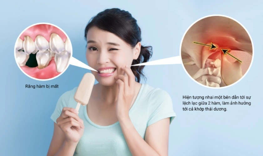 Gãy răng hàm để lại nhiều hậu quả nặng nề