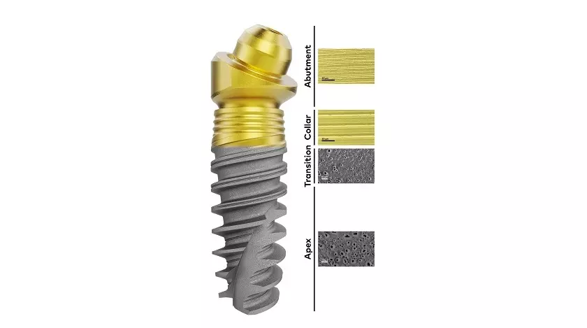 Trụ Implant Nobel TiUltra