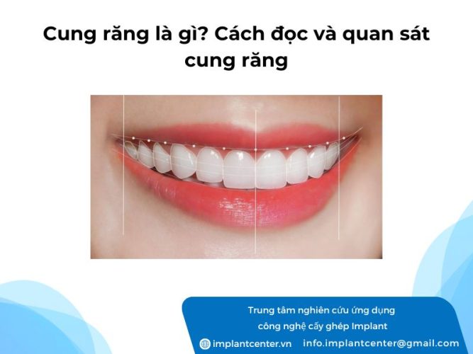 Cung-rang-la-gi-Cach-doc-va-quan-sat-cung-rang